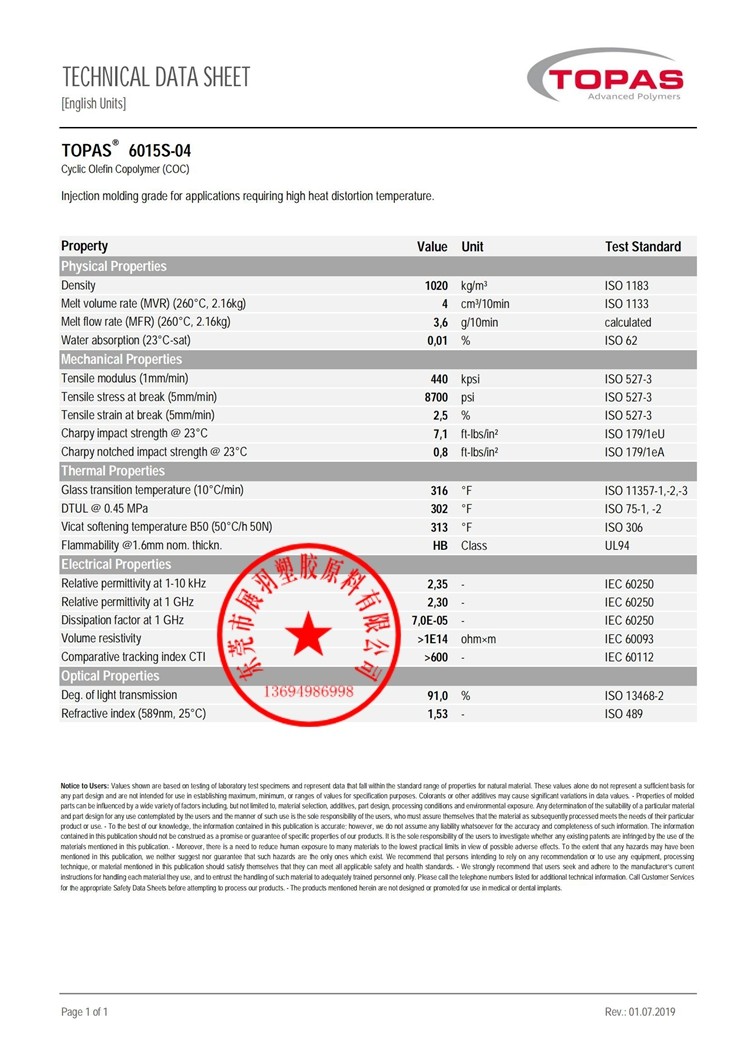 TDS_6015S-04_english-units_00.jpg