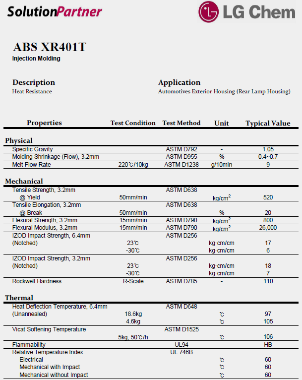 韓國LG ABS XR401T物性表（英文）